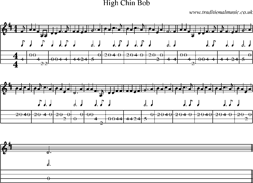 Mandolin Tab and Sheet Music for High Chin Bob