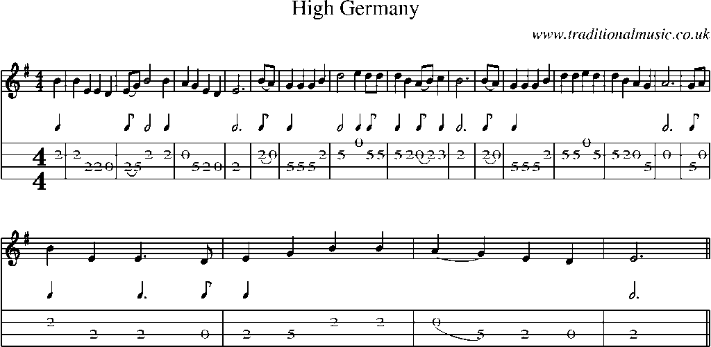Mandolin Tab and Sheet Music for High Germany