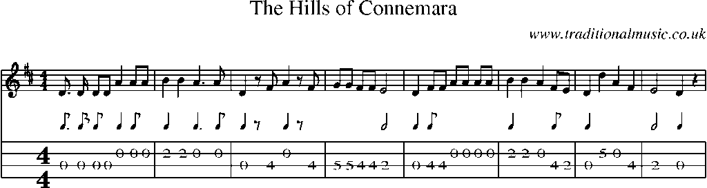 Mandolin Tab and Sheet Music for The Hills Of Connemara
