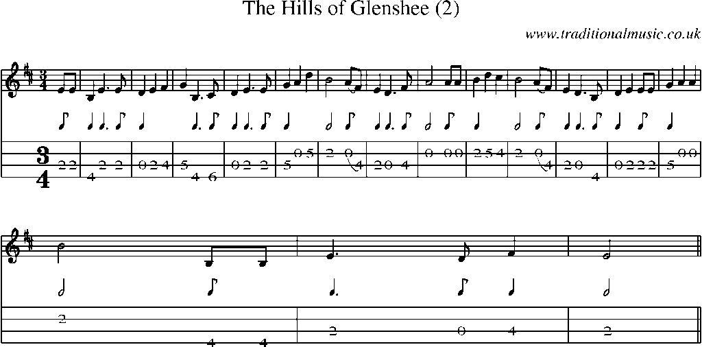 Mandolin Tab and Sheet Music for The Hills Of Glenshee (2)