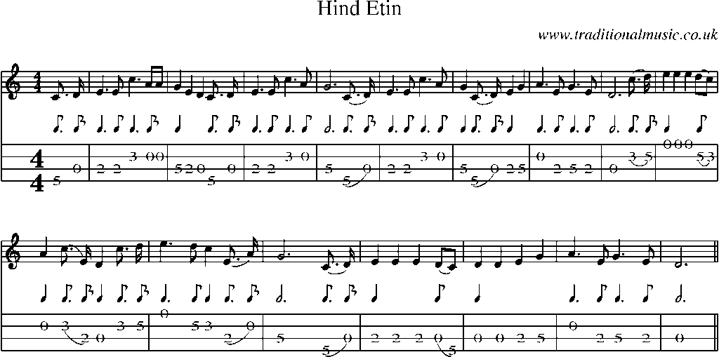 Mandolin Tab and Sheet Music for Hind Etin