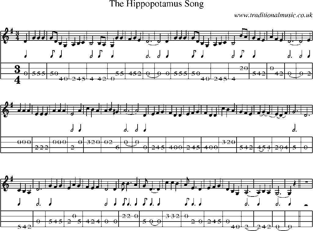 Mandolin Tab and Sheet Music for The Hippopotamus Song