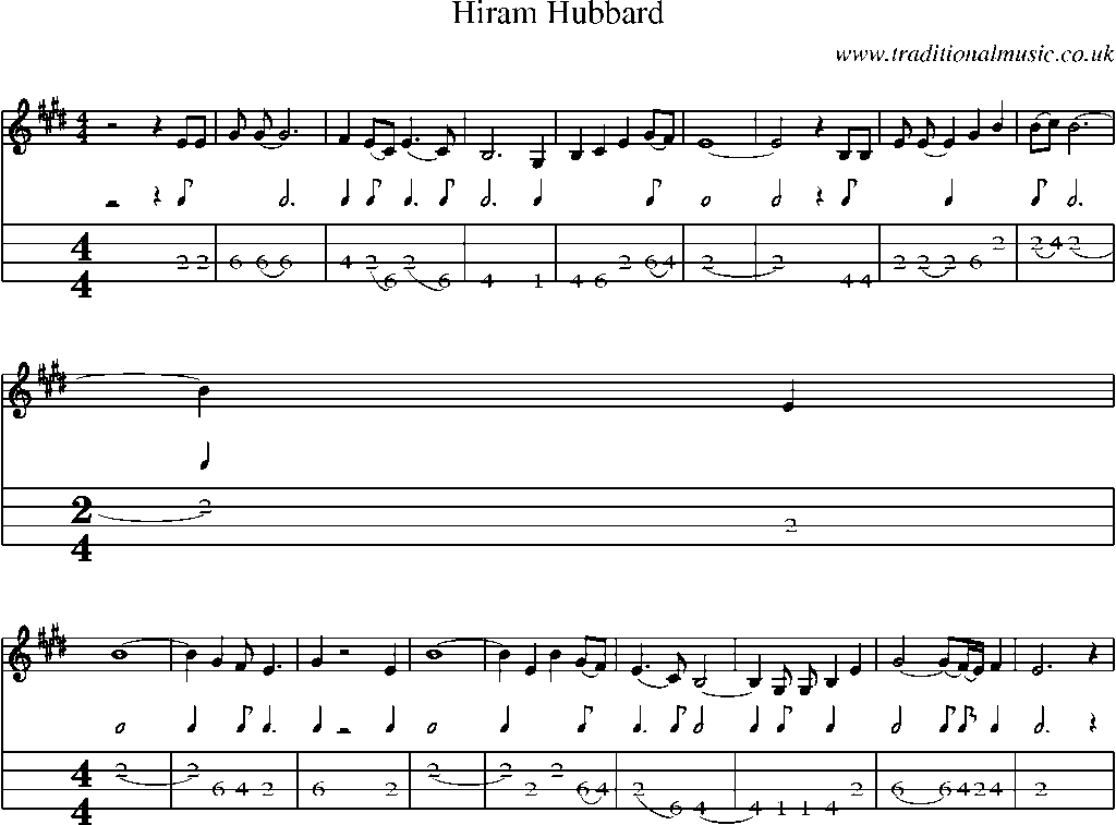 Mandolin Tab and Sheet Music for Hiram Hubbard