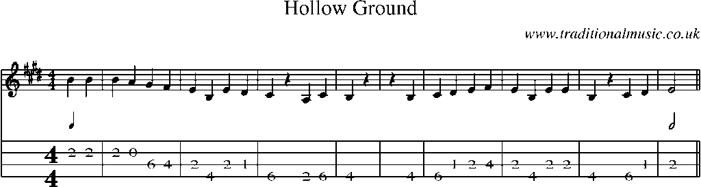 Mandolin Tab and Sheet Music for Hollow Ground