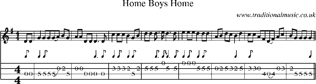 Mandolin Tab and Sheet Music for Home Boys Home