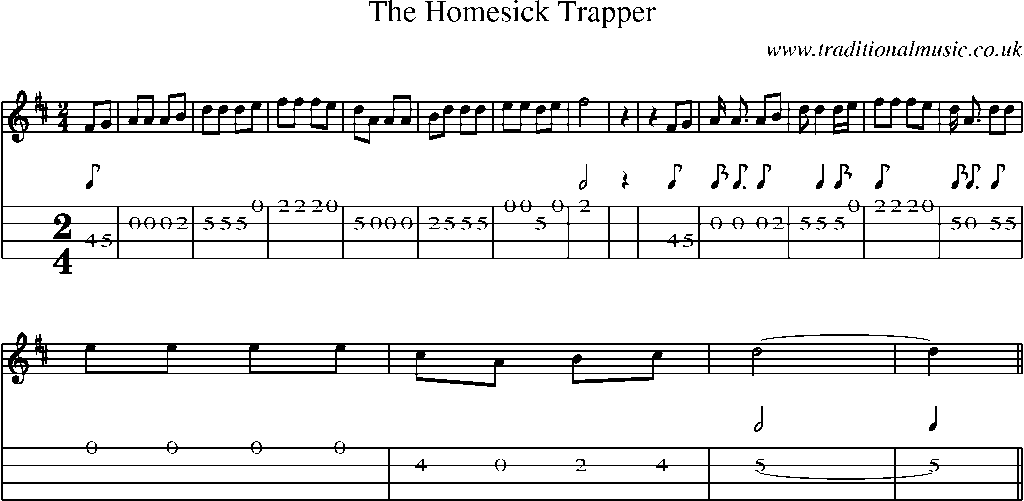 Mandolin Tab and Sheet Music for The Homesick Trapper