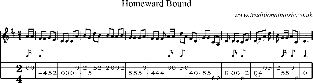 Mandolin Tab and Sheet Music for Homeward Bound