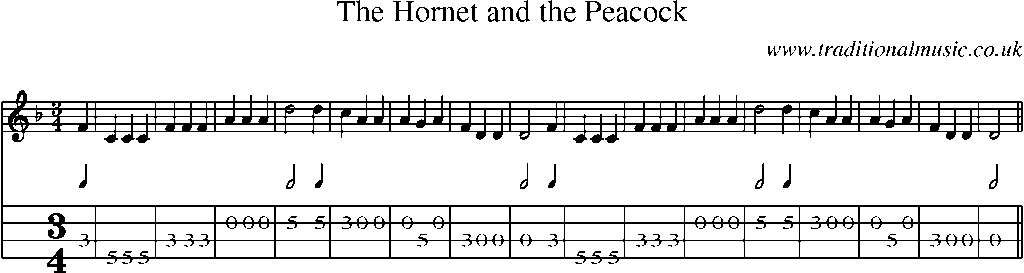 Mandolin Tab and Sheet Music for The Hornet And The Peacock