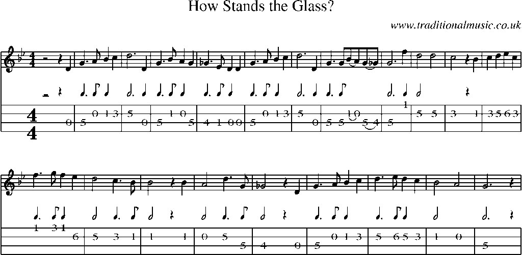 Mandolin Tab and Sheet Music for How Stands The Glass?