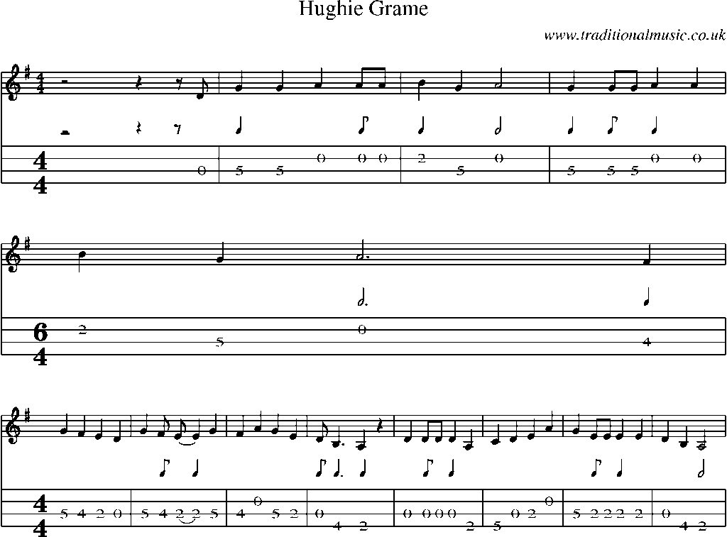 Mandolin Tab and Sheet Music for Hughie Grame
