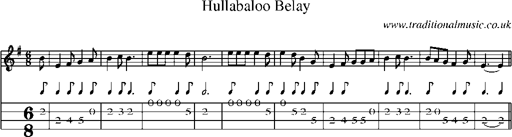 Mandolin Tab and Sheet Music for Hullabaloo Belay