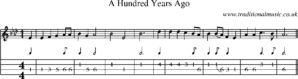 Mandolin Tab and Sheet Music for A Hundred Years Ago(1)