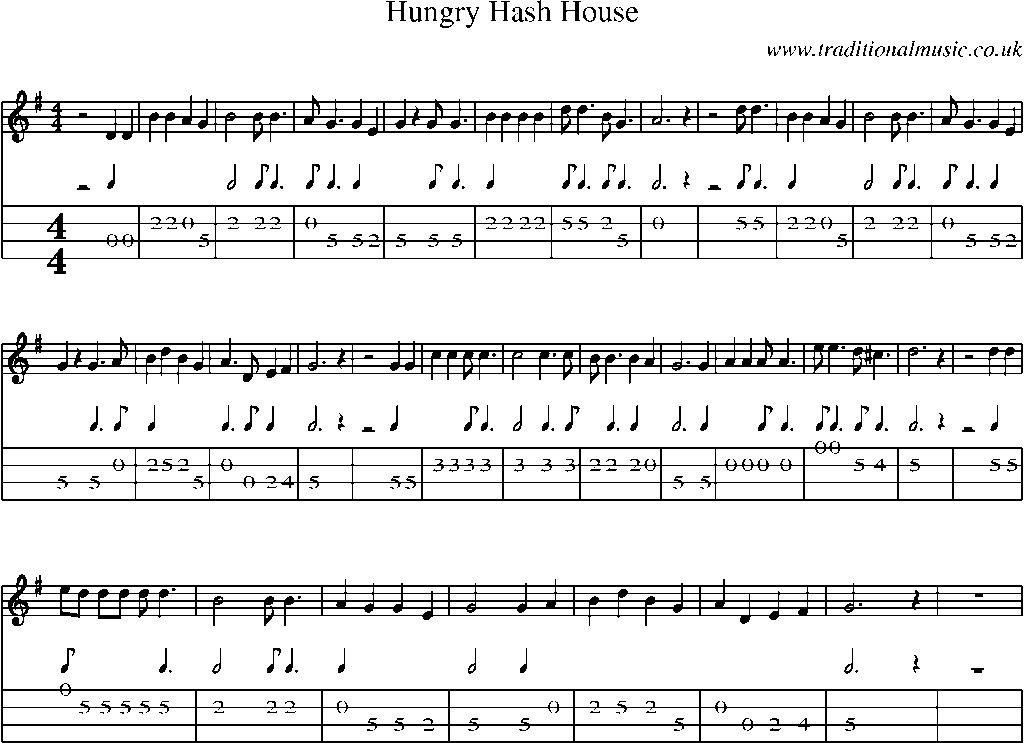 Mandolin Tab and Sheet Music for Hungry Hash House