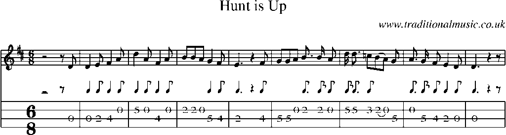 Mandolin Tab and Sheet Music for Hunt Is Up