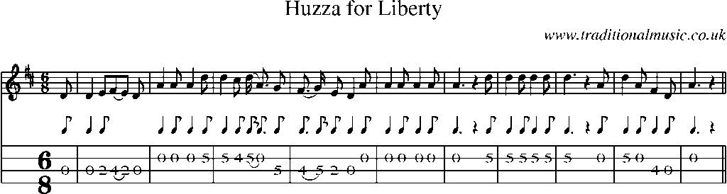 Mandolin Tab and Sheet Music for Huzza For Liberty
