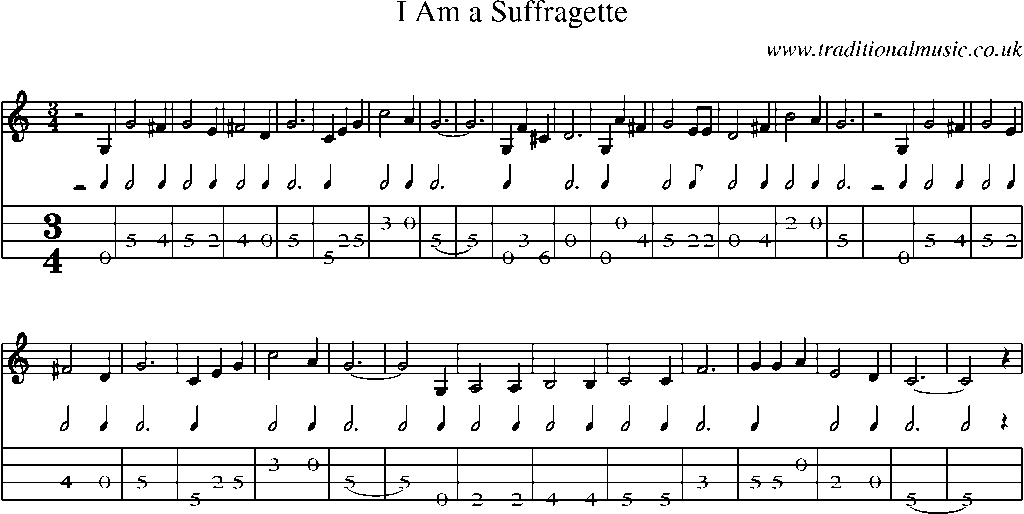 Mandolin Tab and Sheet Music for I Am A Suffragette