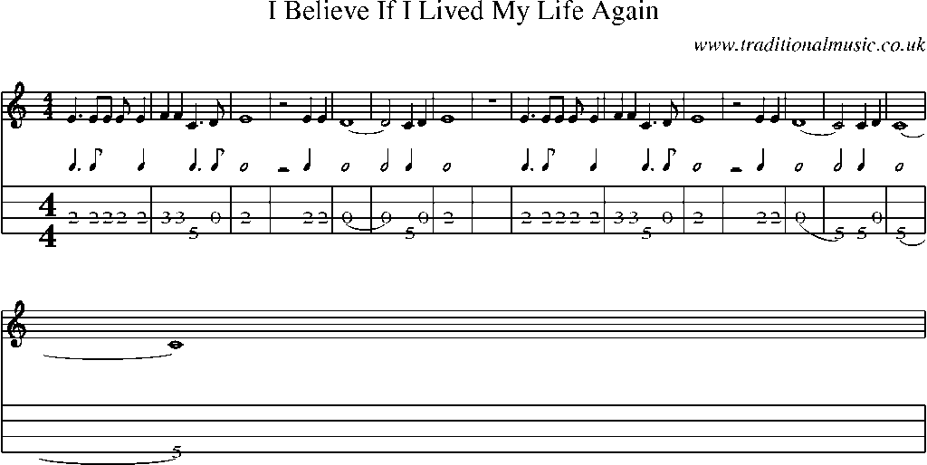 Mandolin Tab and Sheet Music for I Believe If I Lived My Life Again