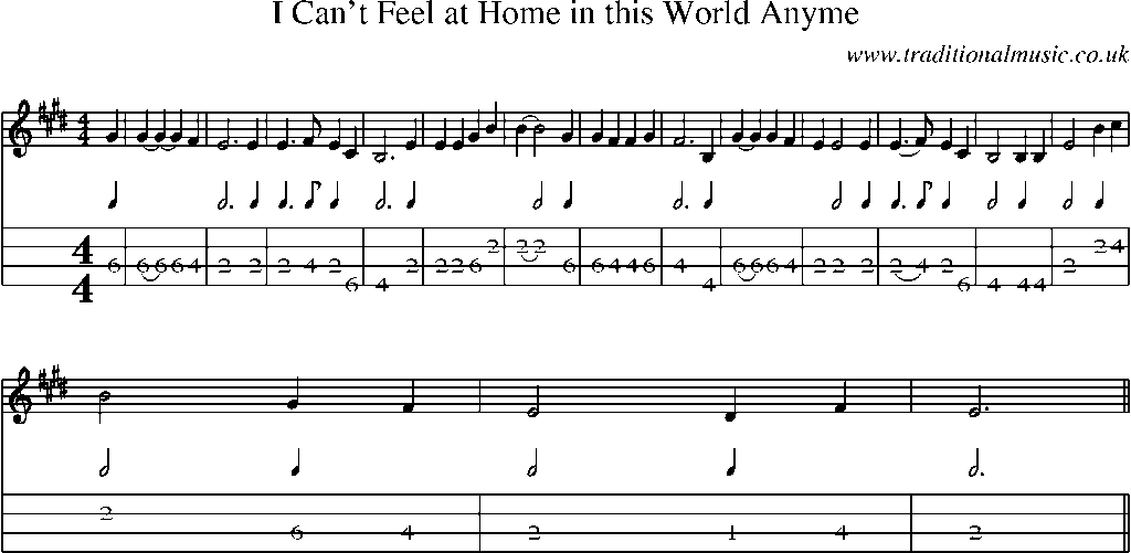 Mandolin Tab and Sheet Music for I Can't Feel At Home In This World Anyme
