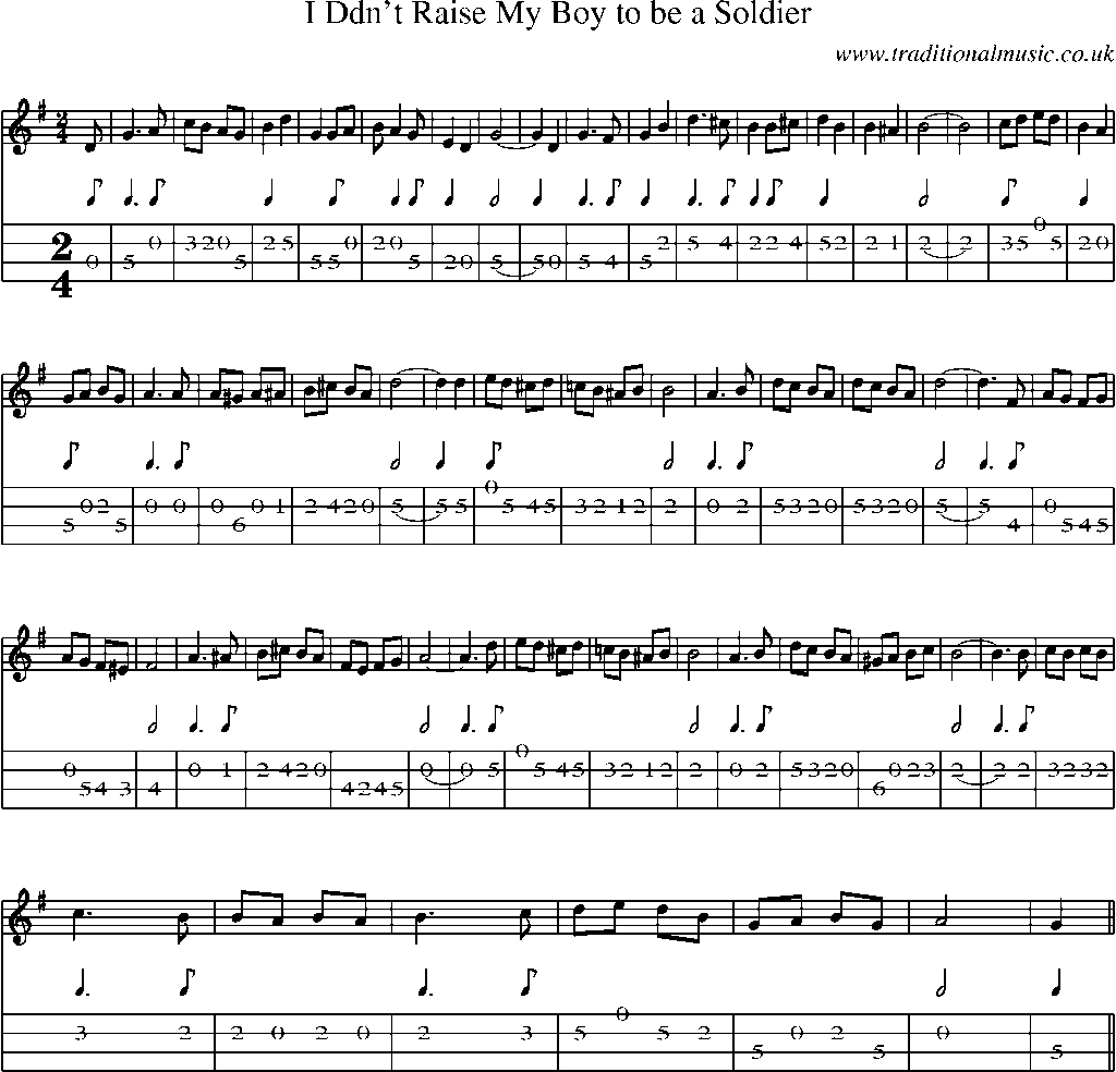 Mandolin Tab and Sheet Music for I Ddn't Raise My Boy To Be A Soldier