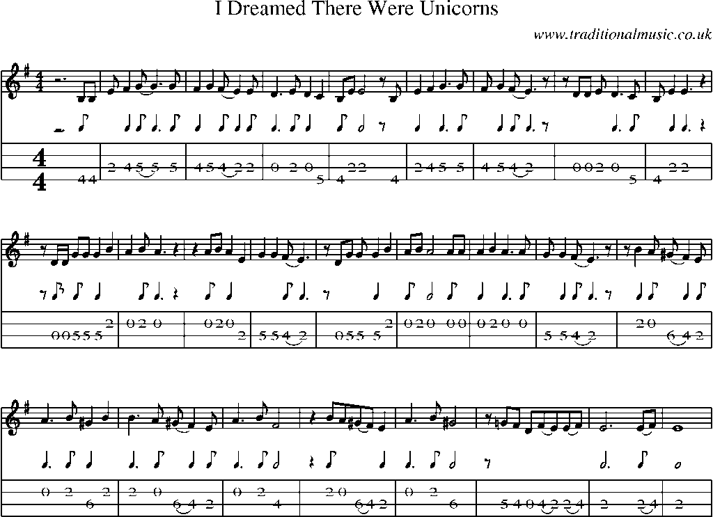 Mandolin Tab and Sheet Music for I Dreamed There Were Unicorns