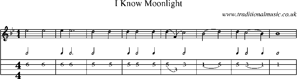 Mandolin Tab and Sheet Music for I Know Moonlight