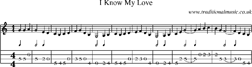 Mandolin Tab and Sheet Music for I Know My Love