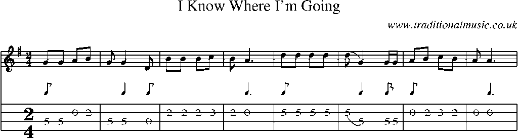 Mandolin Tab and Sheet Music for I Know Where I'm Going
