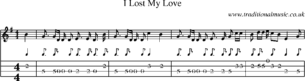 Mandolin Tab and Sheet Music for I Lost My Love