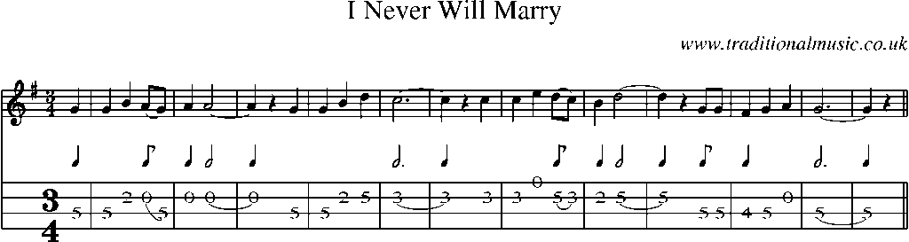 Mandolin Tab and Sheet Music for I Never Will Marry