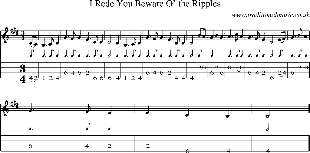Mandolin Tab and Sheet Music for I Rede You Beware O' The Ripples
