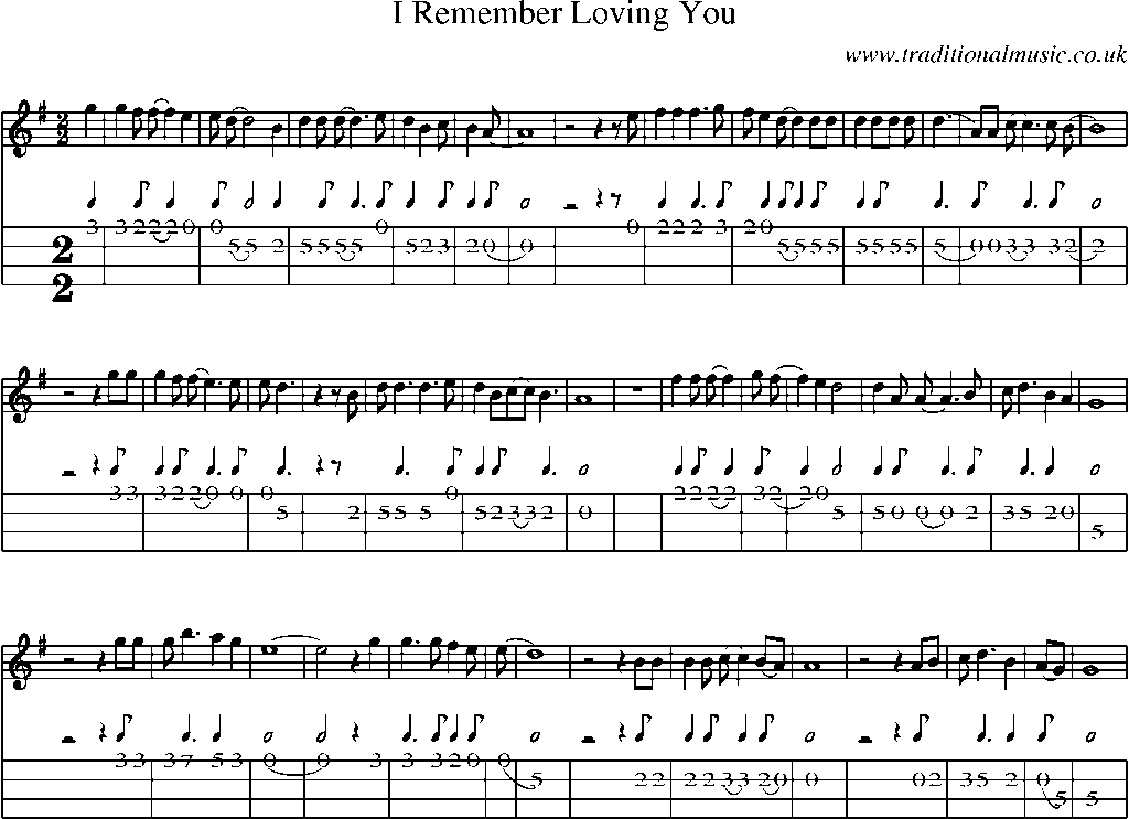Mandolin Tab and Sheet Music for I Remember Loving You