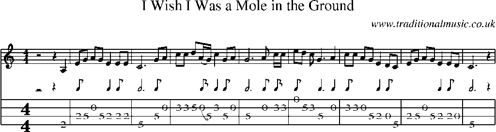Mandolin Tab and Sheet Music for I Wish I Was A Mole In The Ground