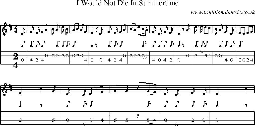 Mandolin Tab and Sheet Music for I Would Not Die In Summertime