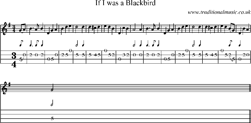 Mandolin Tab and Sheet Music for If I Was A Blackbird