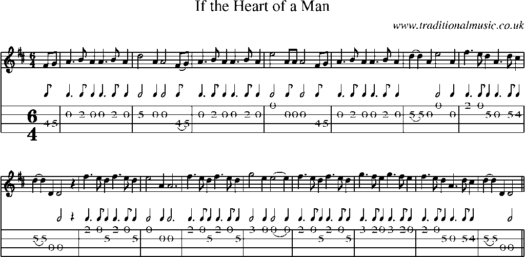 Mandolin Tab and Sheet Music for If The Heart Of A Man