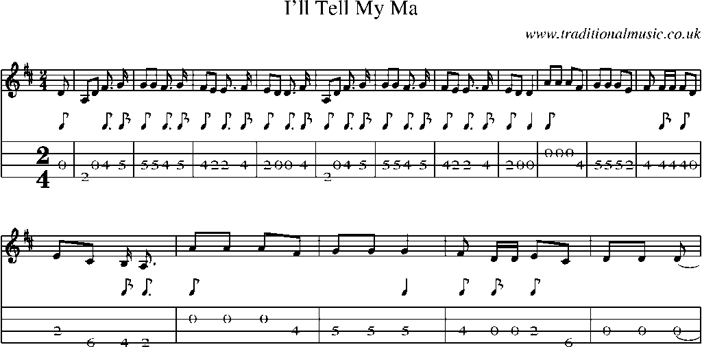 Mandolin Tab and Sheet Music for I'll Tell My Ma