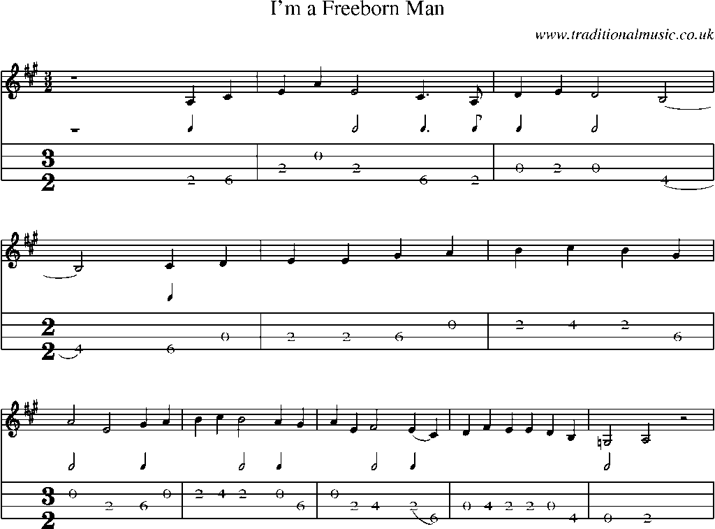 Mandolin Tab and Sheet Music for I'm A Freeborn Man