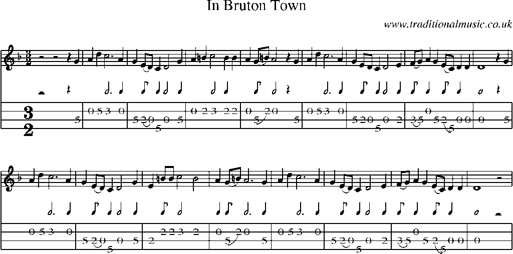 Mandolin Tab and Sheet Music for In Bruton Town
