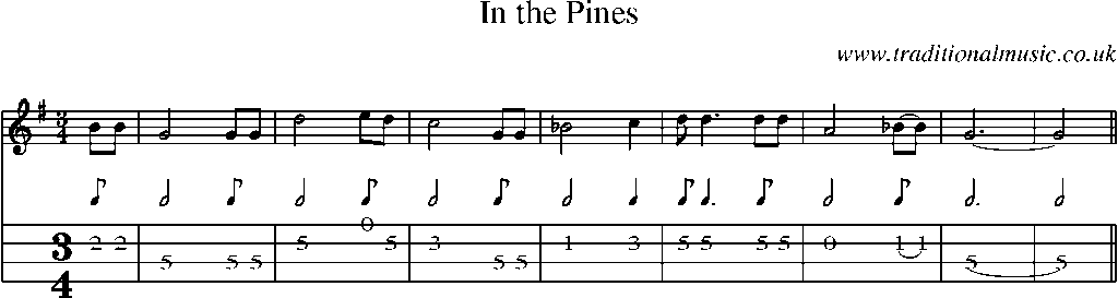 Mandolin Tab and Sheet Music for In The Pines