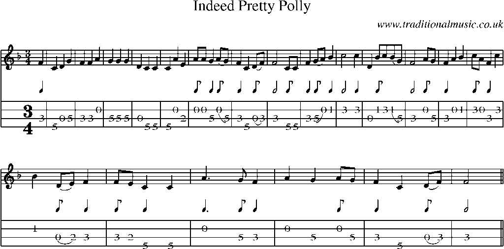 Mandolin Tab and Sheet Music for Indeed Pretty Polly