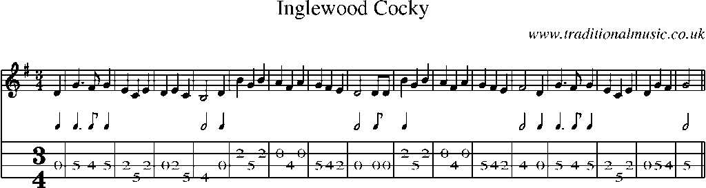 Mandolin Tab and Sheet Music for Inglewood Cocky