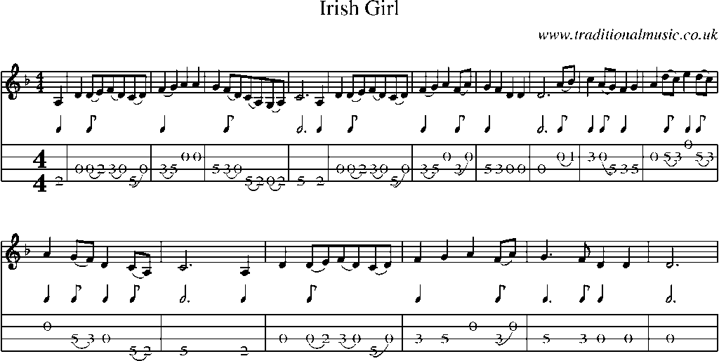 Mandolin Tab and Sheet Music for Irish Girl