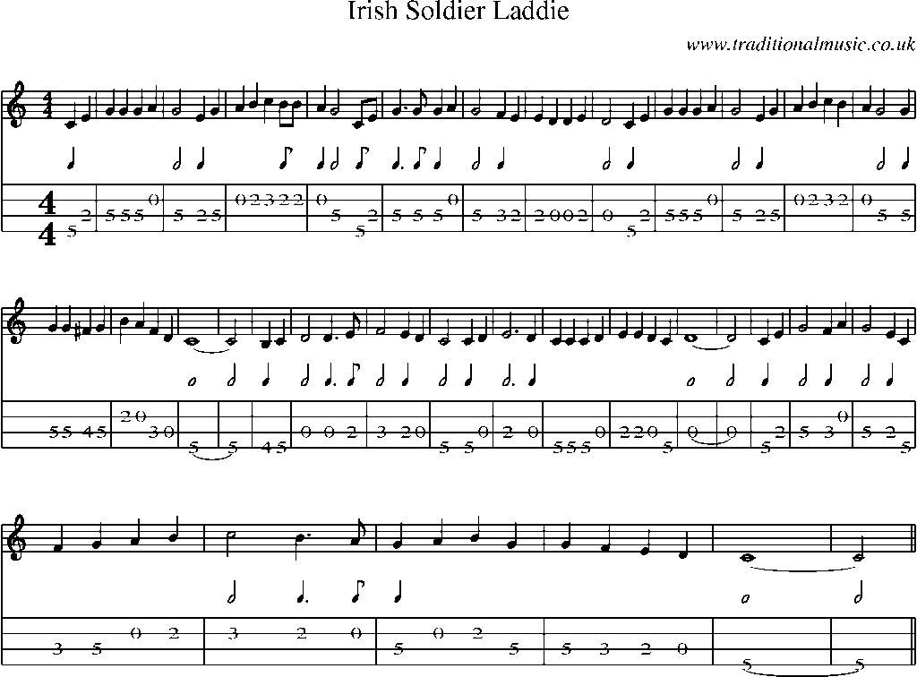 Mandolin Tab and Sheet Music for Irish Soldier Laddie