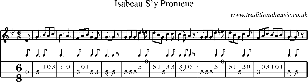 Mandolin Tab and Sheet Music for Isabeau S'y Promene