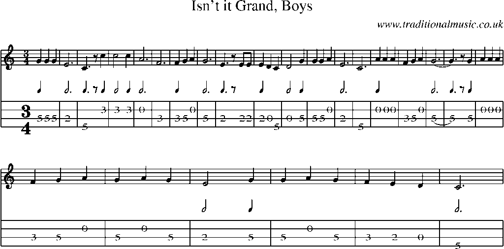 Mandolin Tab and Sheet Music for Isn't It Grand, Boys