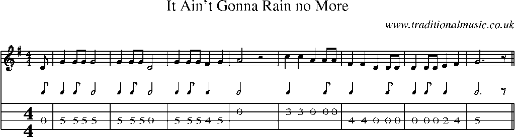 Mandolin Tab and Sheet Music for It Ain't Gonna Rain No More