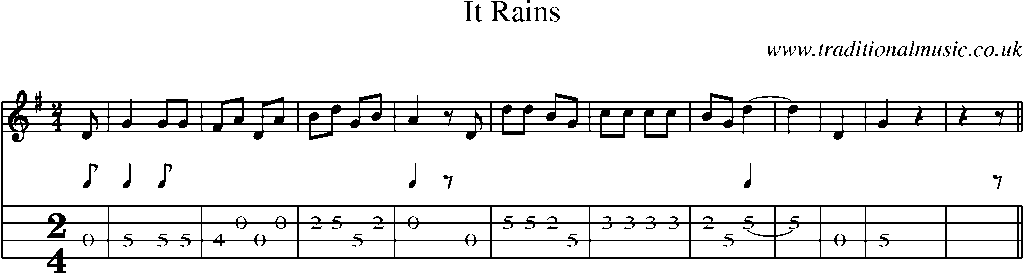 Mandolin Tab and Sheet Music for It Rains