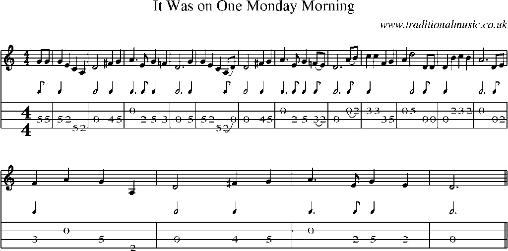 Mandolin Tab and Sheet Music for It Was On One Monday Morning
