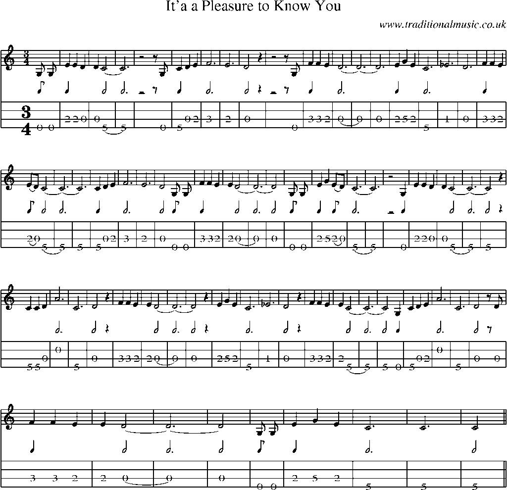 Mandolin Tab and Sheet Music for It'a A Pleasure To Know You