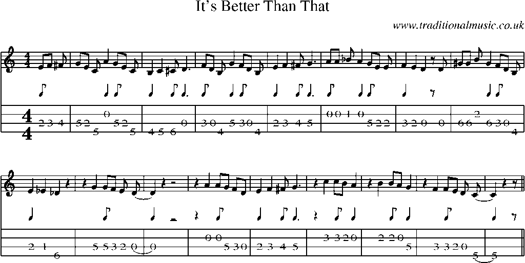 Mandolin Tab and Sheet Music for It's Better Than That